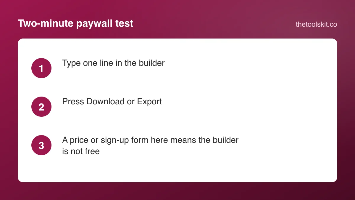 Three steps to test a resume builder before writing