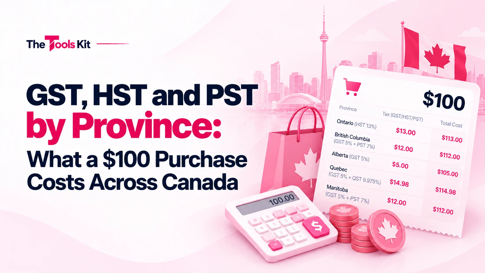 A Canadian receipt showing GST and HST lines