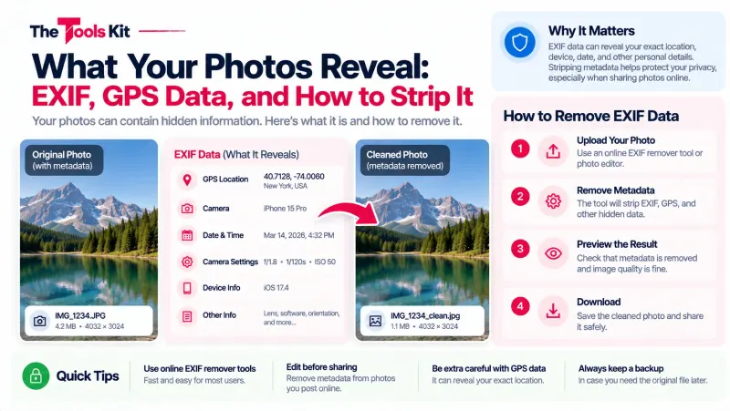 Photo metadata showing location and camera details being removed