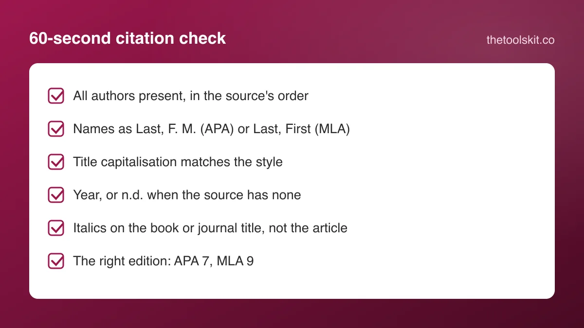 Checklist of six things to verify in a generated citation